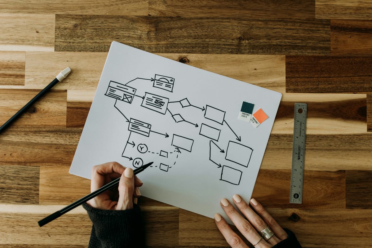 Mind Over Scatter: The Art of Thinking in Diagrams