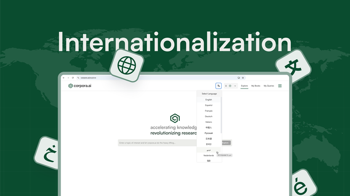 Internationalization Image